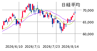 Mchart-mchart (35)