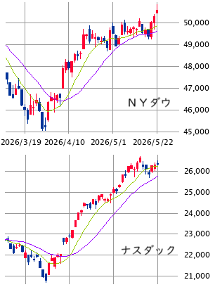 Mchart-mchart (8)