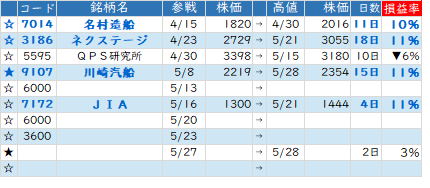 big (7)