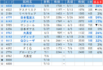 Mchart-mchart (11)