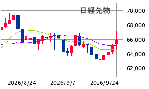 Mchart-mchart (11)