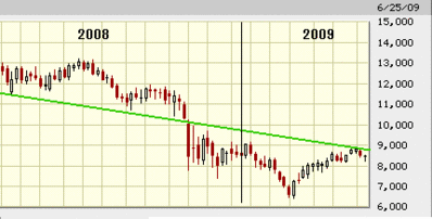 ��������­