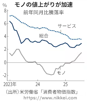 https___imgix-proxy.n8s.jp_DSXZQO6937321011092025000000-1