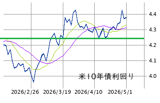 Mchart-mchart (2)