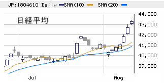 big (5)