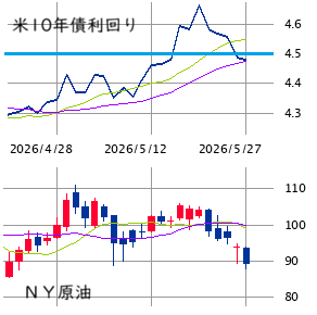 Mchart-mchart (5)
