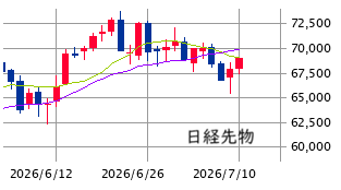 Mchart-mchart (8)