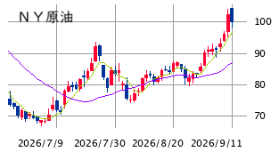 Mchart-mchart (23)