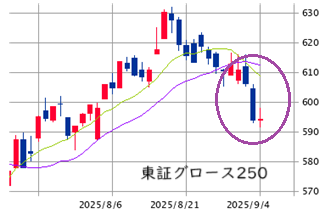 Mchart-mchart (8)