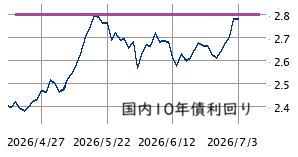 Mchart-mchart (7)