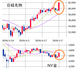 Mchart-mchart (8)