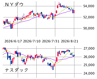 Mchart-mchart (9)