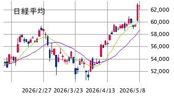 Mchart-mchart (13)
