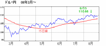 kawase
