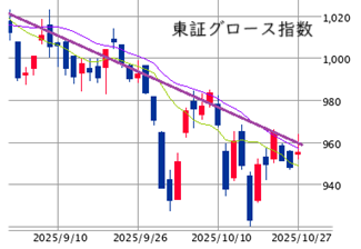 Mchart-mchart (10)