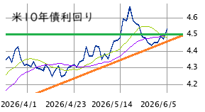 Mchart-mchart (10)