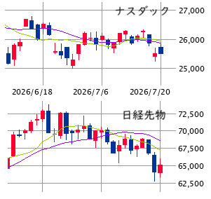 Mchart-mchart (4)