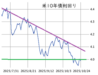 Mchart-mchart (3)