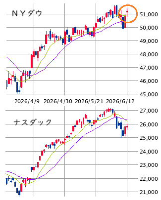 Mchart-mchart (13)