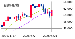 Mchart-mchart (16)