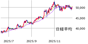 ■　今週の日本株展望 12/22－26：「需給悪化のピークアウト」が追い風！