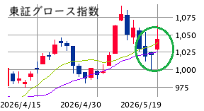 Mchart-mchart (8)