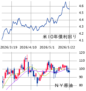 Mchart-mchart (11)