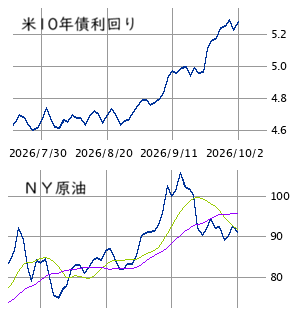 Mchart-mchart (5)