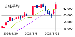 Mchart-mchart (7)