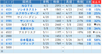 Mchart-mchart (22)