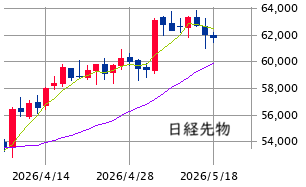 Mchart-mchart (1)
