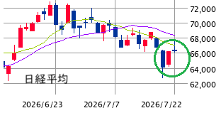 Mchart-mchart (11)