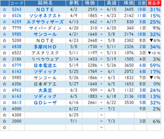 Mchart-mchart (11)