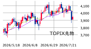 Mchart-mchart (2)