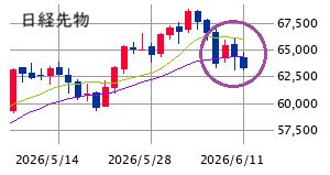 Mchart-mchart (3)