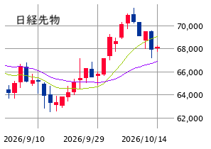 Mchart-mchart (4)