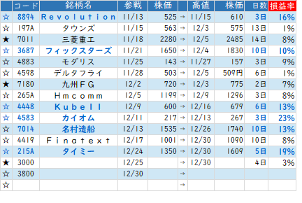 chess-3729532_640
