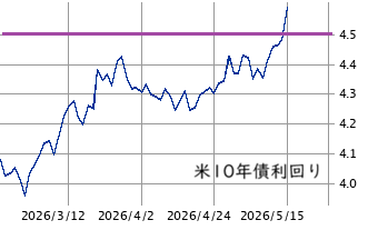 Mchart-mchart (11)