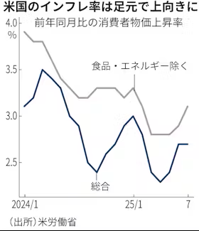 https___imgix-proxy.n8s.jp_DSXZQO6805283012082025000000-2
