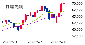 Mchart-mchart (4)