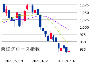 Mchart-mchart (6)