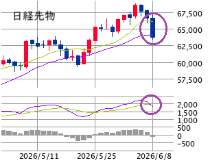 Mchart-mchart (11)
