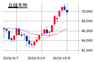 Mchart-mchart (3)