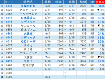 Mchart-mchart (13)