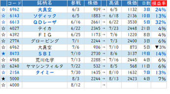Mchart-mchart (27)