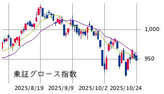 Mchart-mchart (5)