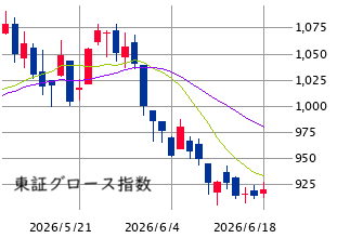Mchart-mchart (7)