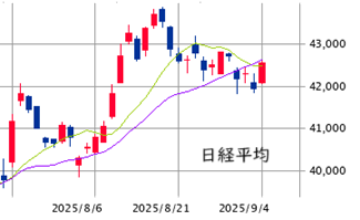 Mchart-mchart (9)