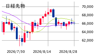 Mchart-mchart (5)