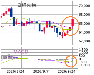 Mchart-mchart (6)